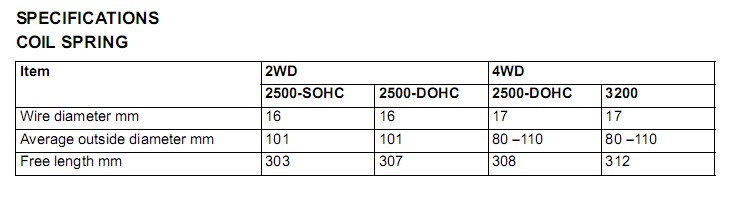 ชื่อ:  Triton1.jpg
ครั้ง: 2210
ขนาด:  33.1 กิโลไบต์