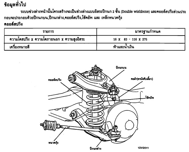 ชื่อ:  สตราด้า.jpg
ครั้ง: 7841
ขนาด:  76.5 กิโลไบต์