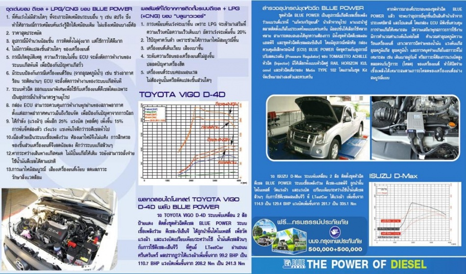 ชื่อ:  BluePower2-horz.jpg
ครั้ง: 1813
ขนาด:  287.5 กิโลไบต์