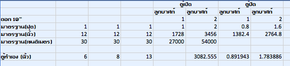 ชื่อ:  Screen shot 2554-08-01 at 18.58.19.png
ครั้ง: 1098
ขนาด:  18.5 กิโลไบต์
