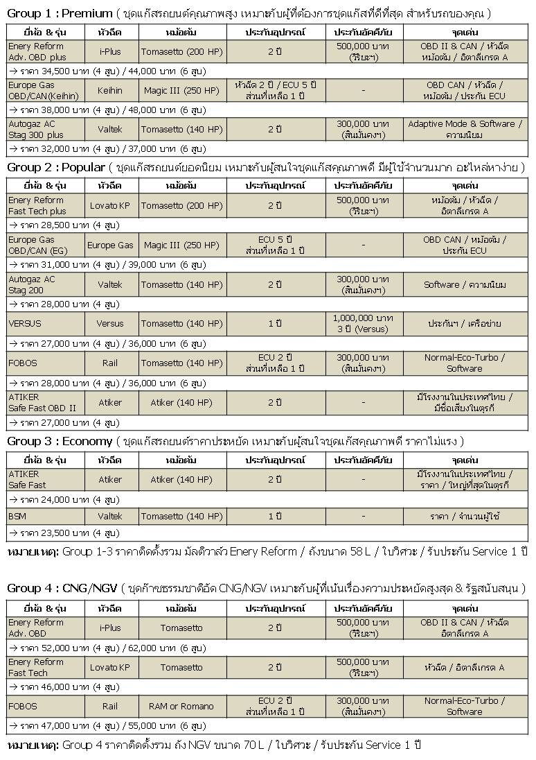 ชื่อ:  Slide2.JPG
ครั้ง: 1030
ขนาด:  206.2 กิโลไบต์