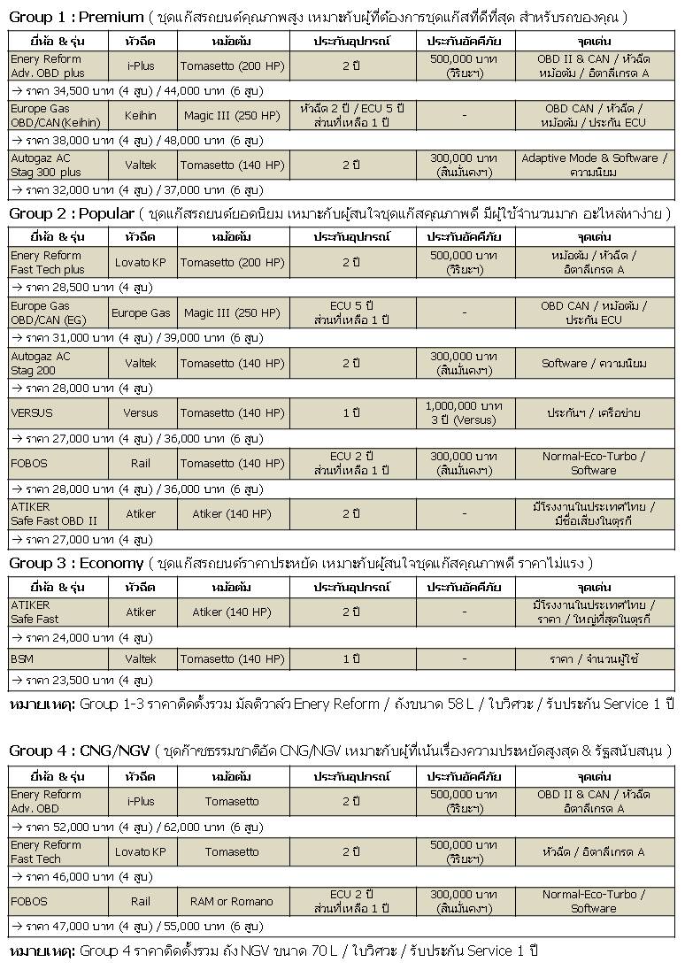 ชื่อ:  Slide2.JPG
ครั้ง: 931
ขนาด:  206.2 กิโลไบต์