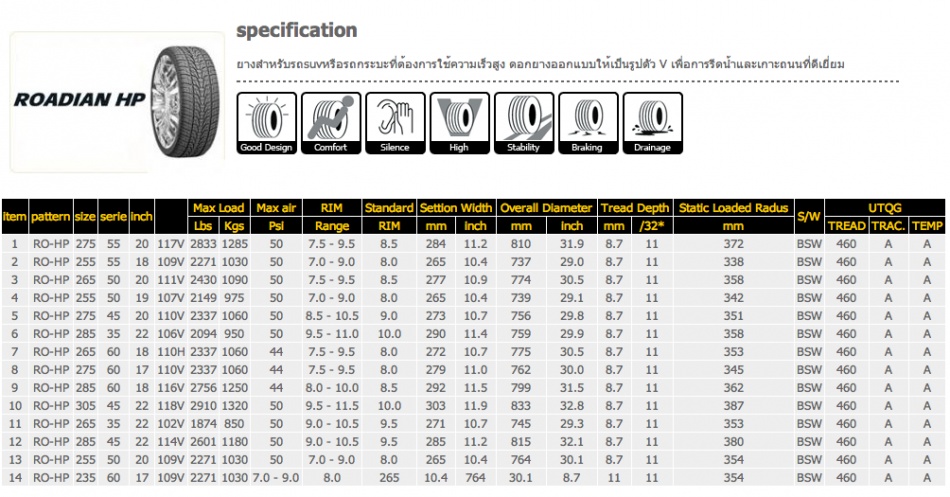 ชื่อ:  Screen Shot 2554-09-23 at 10.38.55 AM.jpg
ครั้ง: 889
ขนาด:  191.0 กิโลไบต์