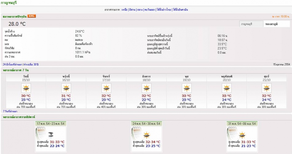 ชื่อ:  สภาพอากาศที่เ&#361.jpg
ครั้ง: 286
ขนาด:  106.3 กิโลไบต์