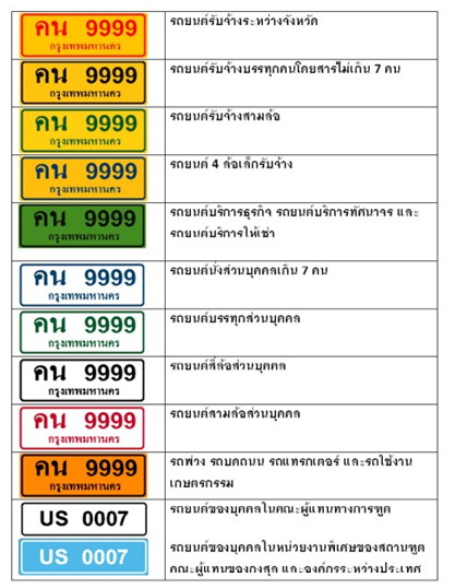 ชื่อ:  สีทะเบียน.jpg
ครั้ง: 423
ขนาด:  74.8 กิโลไบต์