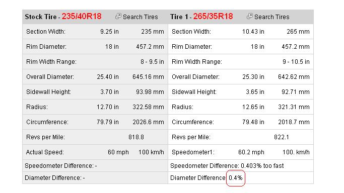 ชื่อ:  tire1.JPG
ครั้ง: 961
ขนาด:  49.6 กิโลไบต์