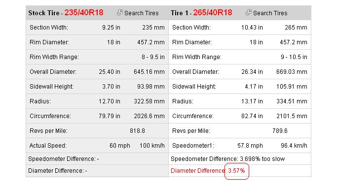 ชื่อ:  tire2.JPG
ครั้ง: 817
ขนาด:  48.8 กิโลไบต์