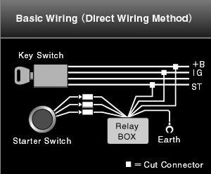 ชื่อ:  engine start.JPG
ครั้ง: 2263
ขนาด:  13.6 กิโลไบต์