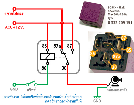 ชื่อ:  13802987.jpg
ครั้ง: 5684
ขนาด:  123.9 กิโลไบต์