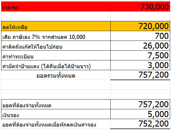 ชื่อ:  mis.jpg
ครั้ง: 492
ขนาด:  87.0 กิโลไบต์