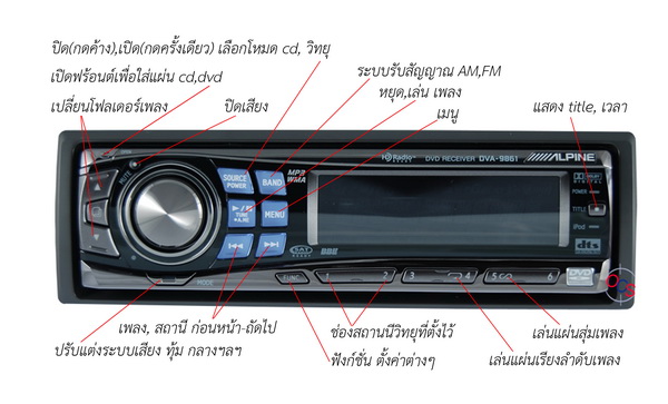 ชื่อ:  Untitled-1.jpg
ครั้ง: 1560
ขนาด:  85.5 กิโลไบต์