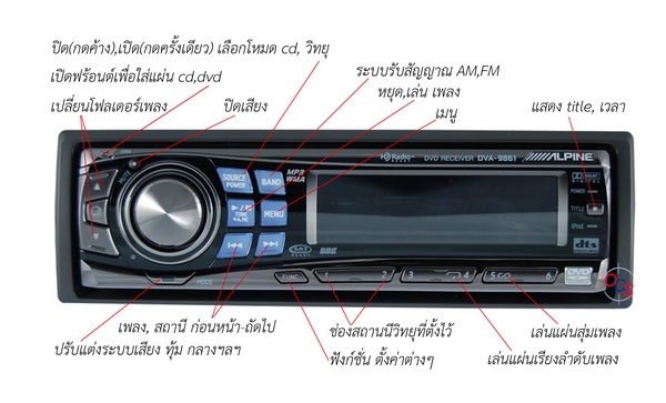 ชื่อ:  Untitled-1.jpg
ครั้ง: 1446
ขนาด:  85.5 กิโลไบต์