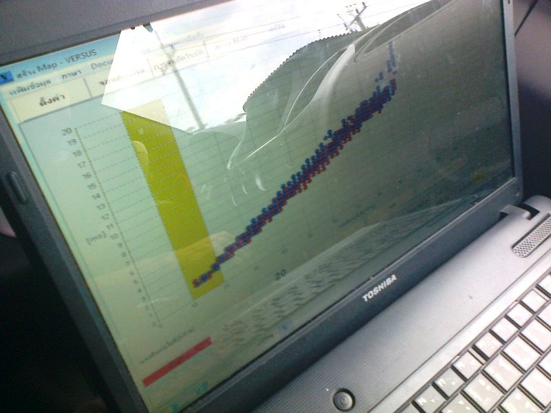 ชื่อ:  007.jpg
ครั้ง: 1597
ขนาด:  74.9 กิโลไบต์