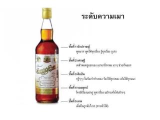 ชื่อ:  ระดับความเมา.jpg
ครั้ง: 2366
ขนาด:  7.8 กิโลไบต์