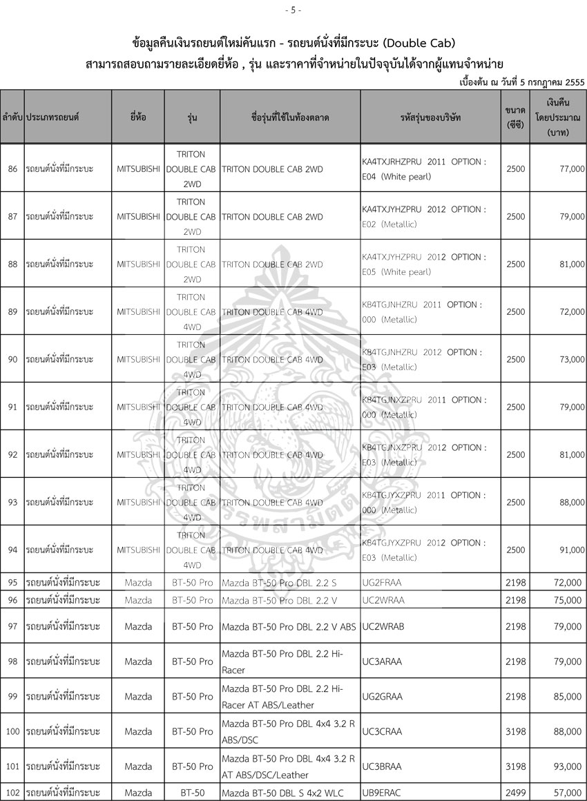 ชื่อ:  doublecab-5.jpg
ครั้ง: 1992
ขนาด:  193.6 กิโลไบต์