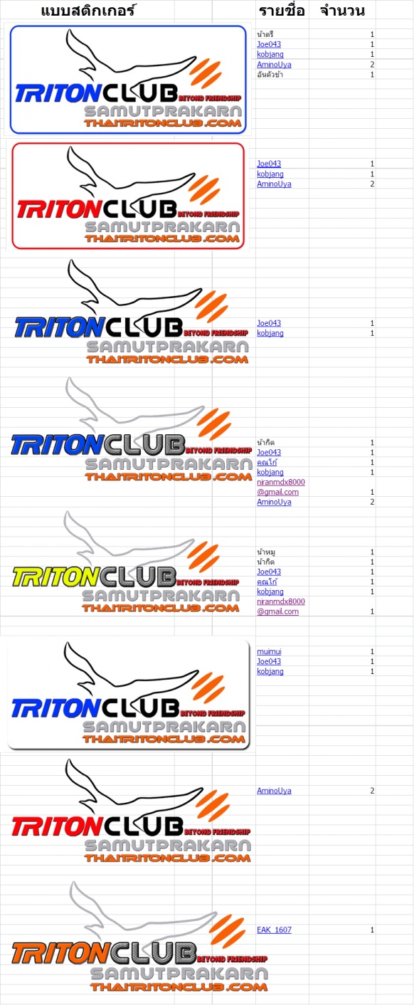 ชื่อ:  sticker.jpg
ครั้ง: 1113
ขนาด:  281.7 กิโลไบต์