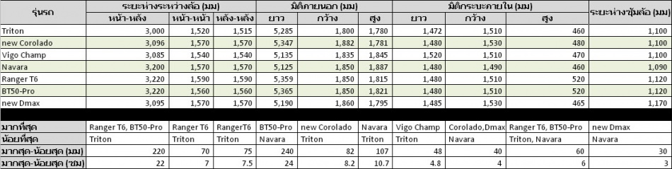ชื่อ:  25-10-2555 9-42-16.jpg
ครั้ง: 3170
ขนาด:  108.6 กิโลไบต์