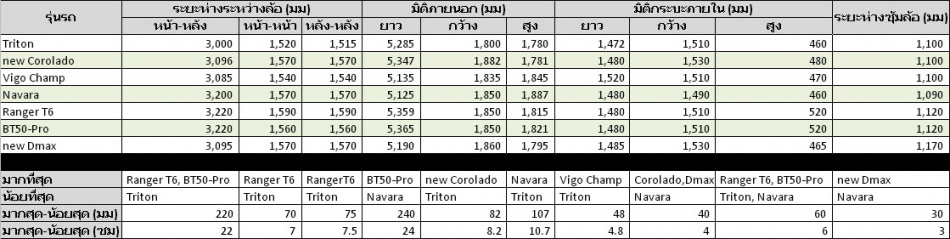 ชื่อ:  25-10-2555 9-42-16.jpg
ครั้ง: 3035
ขนาด:  108.6 กิโลไบต์