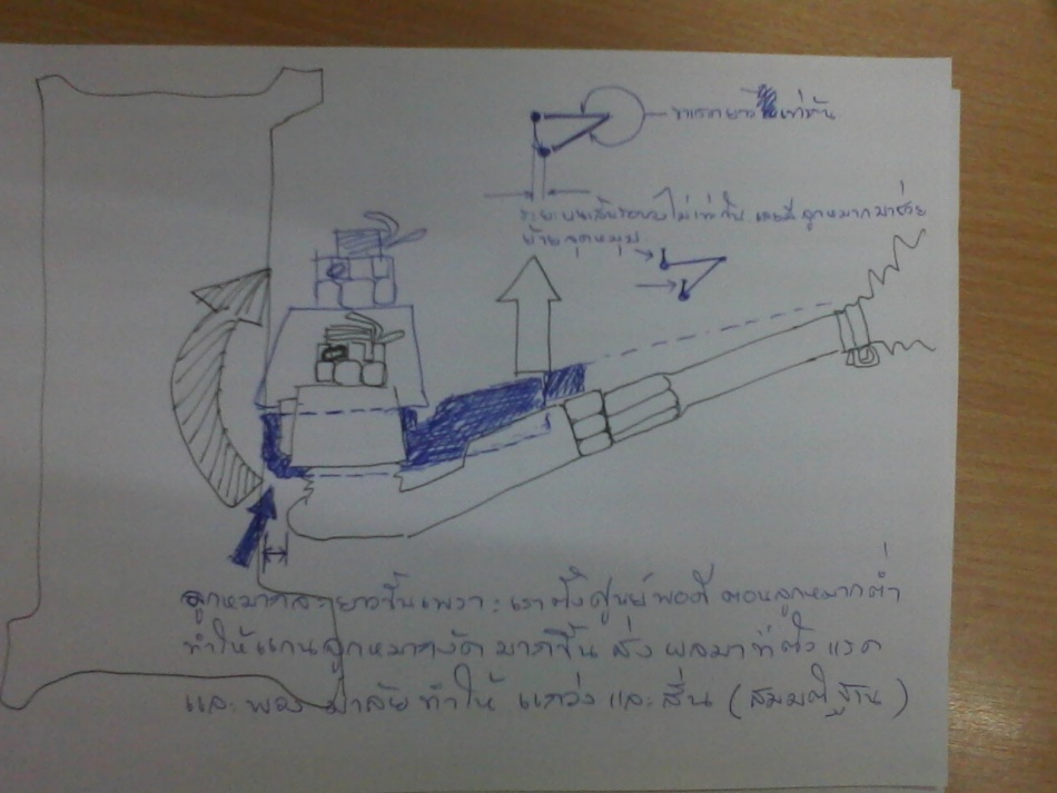 ชื่อ:  Photo0298.jpg
ครั้ง: 1590
ขนาด:  139.0 กิโลไบต์