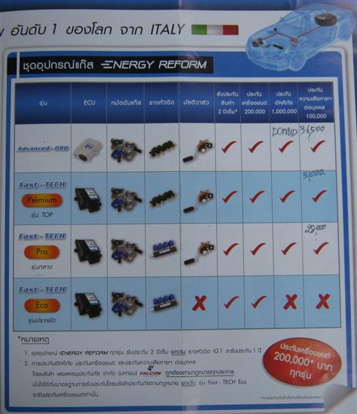 ชื่อ:  ER.JPG
ครั้ง: 181
ขนาด:  50.2 กิโลไบต์