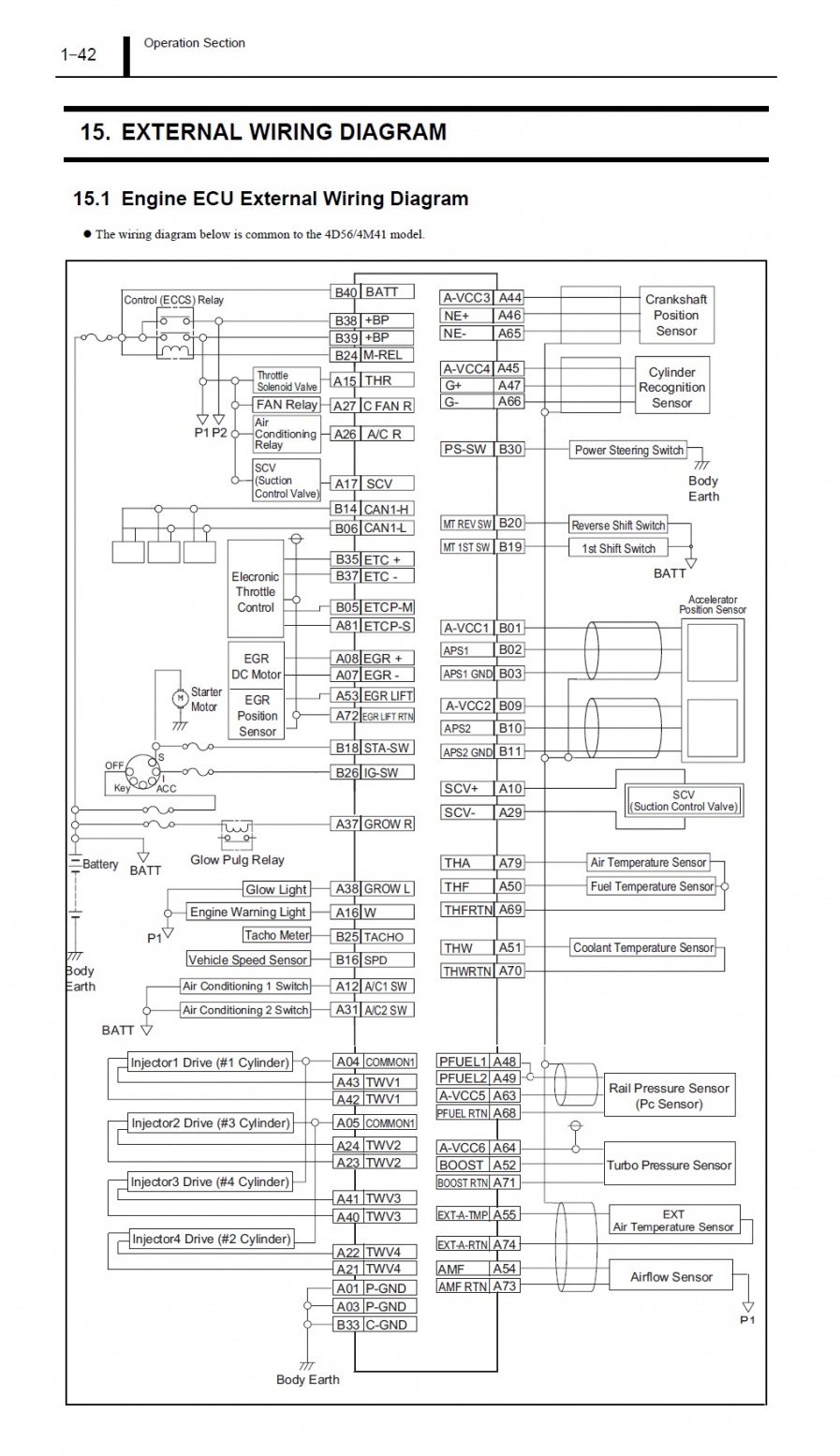 ชื่อ:  Engine ECU External Wiring Diagram.jpg
ครั้ง: 3552
ขนาด:  356.8 กิโลไบต์