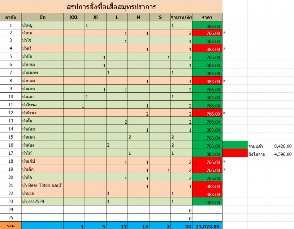 ชื่อ:  2013-05-15_110240.jpg
ครั้ง: 355
ขนาด:  201.5 กิโลไบต์