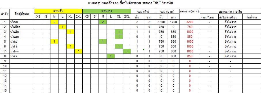 ชื่อ:  Update_11_6_2013.jpg
ครั้ง: 1354
ขนาด:  88.4 กิโลไบต์