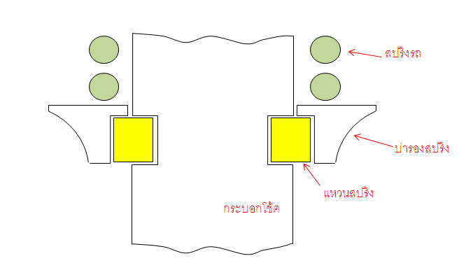 ชื่อ:  บ่ารองแบบปริน&#360.jpg
ครั้ง: 959
ขนาด:  48.3 กิโลไบต์