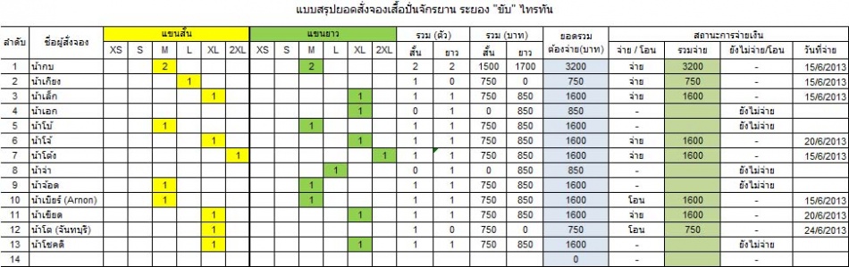ชื่อ:  Update_24_6_2013.jpg
ครั้ง: 248
ขนาด:  130.3 กิโลไบต์