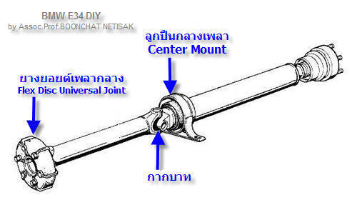 ชื่อ:  u_joint_03a.jpg
ครั้ง: 1723
ขนาด:  25.9 กิโลไบต์