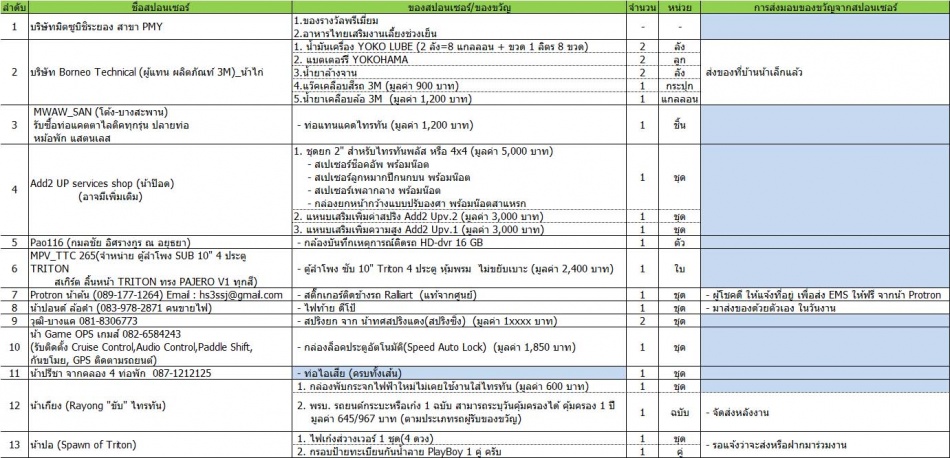 ชื่อ:  Sponcer_13-9-2013.jpg
ครั้ง: 1489
ขนาด:  180.2 กิโลไบต์