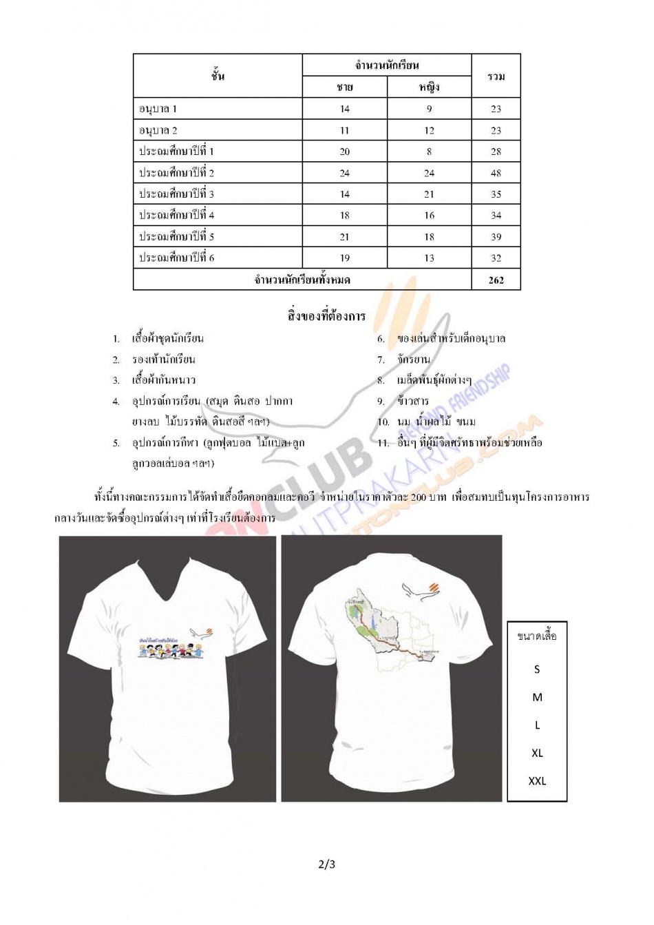 ชื่อ:  สร้างฝันให้น้&#362.jpg
ครั้ง: 499
ขนาด:  207.7 กิโลไบต์