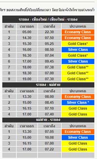 ชื่อ:  ตารางเวลานครช&#363.jpg
ครั้ง: 467
ขนาด:  35.5 กิโลไบต์