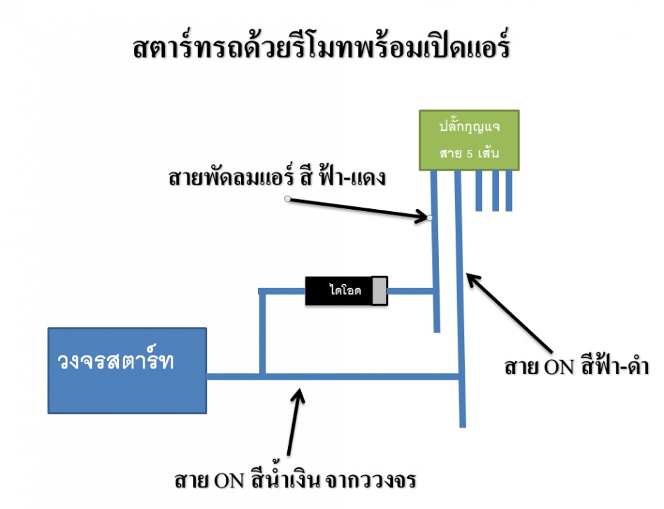 ชื่อ:  Untitled.jpg
ครั้ง: 1700
ขนาด:  92.9 กิโลไบต์