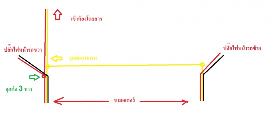ชื่อ:  การต่อมอเตอร์&#361.jpg
ครั้ง: 11406
ขนาด:  51.1 กิโลไบต์