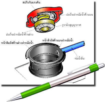 ชื่อ:  24814.gif
ครั้ง: 2897
ขนาด:  34.4 กิโลไบต์