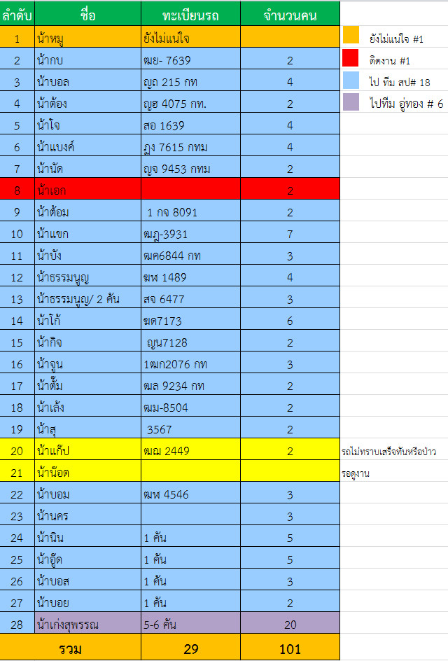 ชื่อ:  2013-11-15_094415.jpg
ครั้ง: 272
ขนาด:  190.4 กิโลไบต์