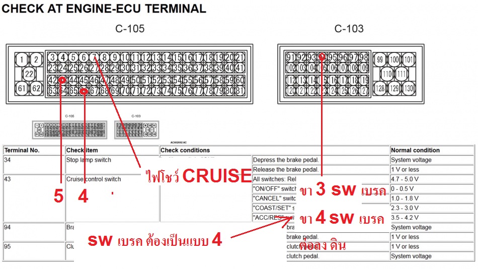ชื่อ:  Check at engine-ecu terminal.jpg
ครั้ง: 1619
ขนาด:  172.2 กิโลไบต์