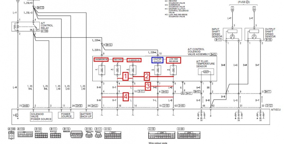 ชื่อ:  Auto.jpg
ครั้ง: 981
ขนาด:  122.4 กิโลไบต์