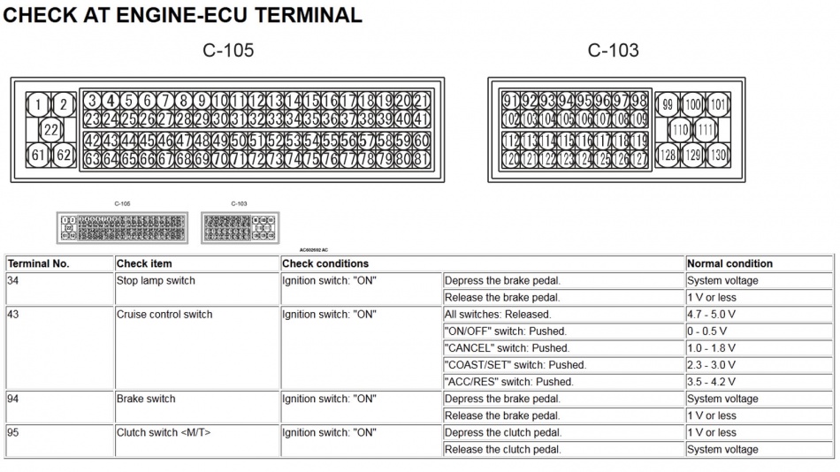 ชื่อ:  Check at engine-ecu terminalM10.jpg
ครั้ง: 1554
ขนาด:  172.4 กิโลไบต์