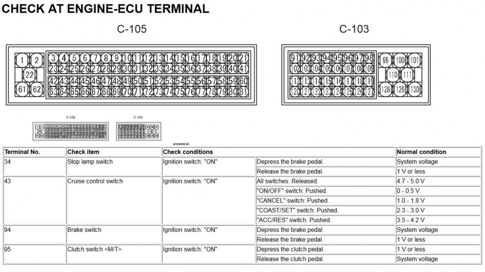 ชื่อ:  Check at engine-ecu terminalM10.jpg
ครั้ง: 2011
ขนาด:  172.4 กิโลไบต์