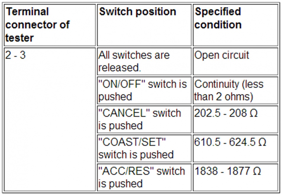 ชื่อ:  Check Switch.jpg
ครั้ง: 759
ขนาด:  168.3 กิโลไบต์