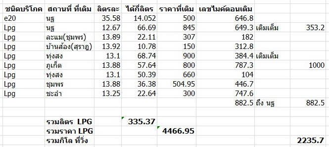 ชื่อ:  Clip_42.jpg
ครั้ง: 478
ขนาด:  75.9 กิโลไบต์