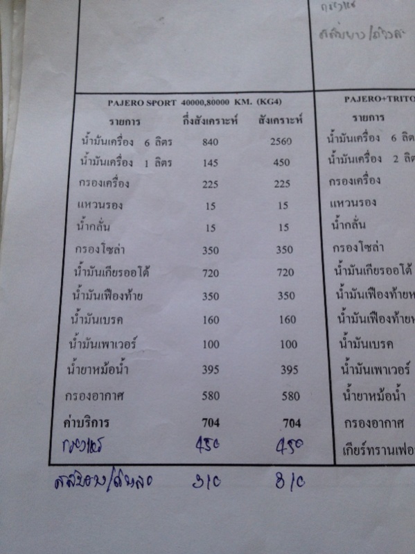 ชื่อ:  image-3398938764.jpg
ครั้ง: 557
ขนาด:  128.9 กิโลไบต์