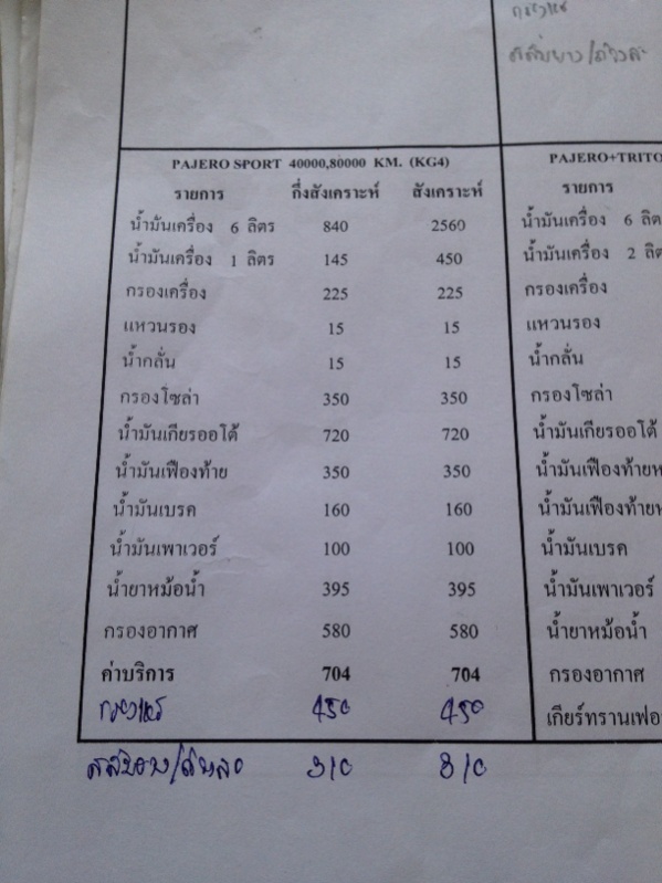 ชื่อ:  image-3398938764.jpg
ครั้ง: 415
ขนาด:  128.9 กิโลไบต์