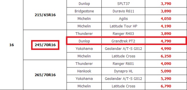 ชื่อ:  ยาง B-Quik.jpg
ครั้ง: 723
ขนาด:  64.1 กิโลไบต์