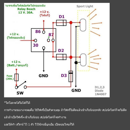 ชื่อ:  tr.jpg
ครั้ง: 3327
ขนาด:  44.7 กิโลไบต์
