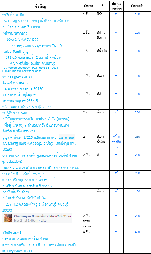 ชื่อ:  2014-06-05_110743.png
ครั้ง: 331
ขนาด:  39.6 กิโลไบต์