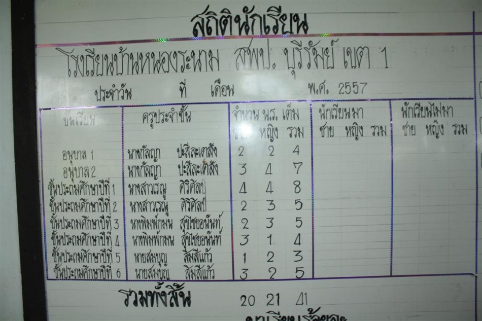 ชื่อ:  IMG_4191.jpg
ครั้ง: 219
ขนาด:  173.8 กิโลไบต์