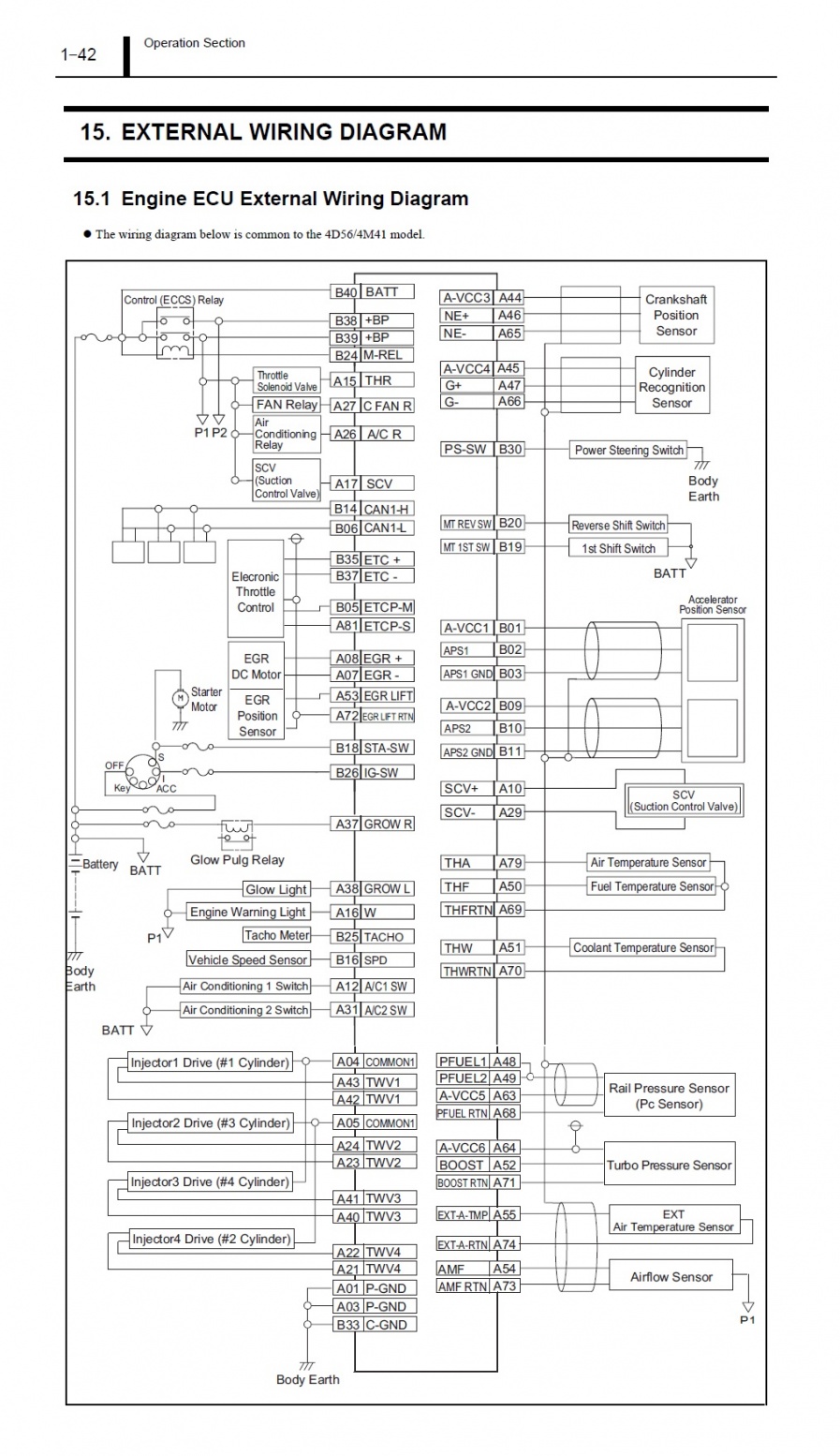 ชื่อ:  Engine ECU External Wiring Diagram.jpg
ครั้ง: 3375
ขนาด:  356.8 กิโลไบต์